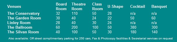 corporate function room rates